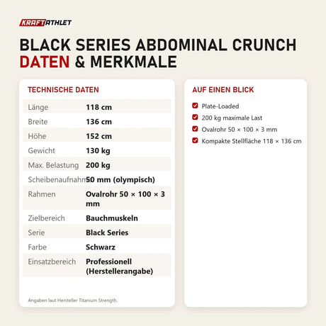 Technische Daten und Merkmale von Titanium Strength Black Series Abdominal Crunch als Tabelle