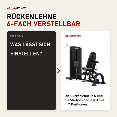 Frage und Antwort zu Titanium Strength Black Series Abduktorenmaschine: Was lässt sich einstellen?