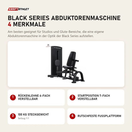 Titanium Strength Black Series Abduktorenmaschine mit 4 Merkmalen: Rückenlehne 6-fach verstellbar, Startposition 7-fach verstellbar, 100 kg Steckgewicht, Rutschfeste Fußplattform