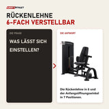 Frage und Antwort zu Titanium Strength Black Series Adduktorenmaschine: Was lässt sich einstellen?
