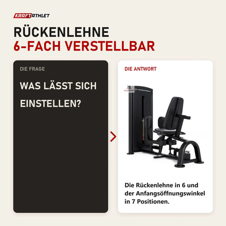 Frage und Antwort zu Titanium Strength Black Series Adduktorenmaschine: Was lässt sich einstellen?