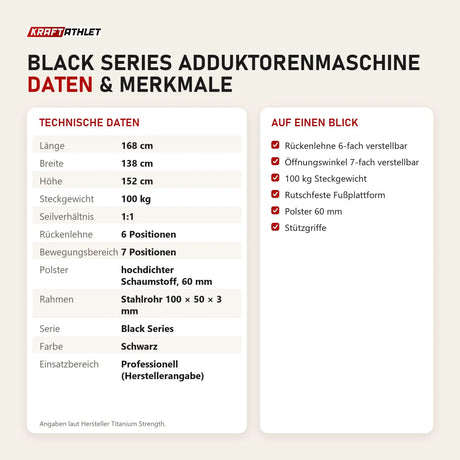 Technische Daten und Merkmale von Titanium Strength Black Series Adduktorenmaschine als Tabelle