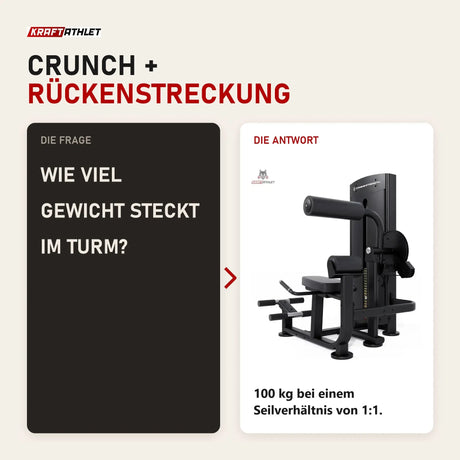 Frage und Antwort zu Titanium Strength Black Series Bauch & Unterer Rücken: Wie viel Gewicht steckt im Turm?