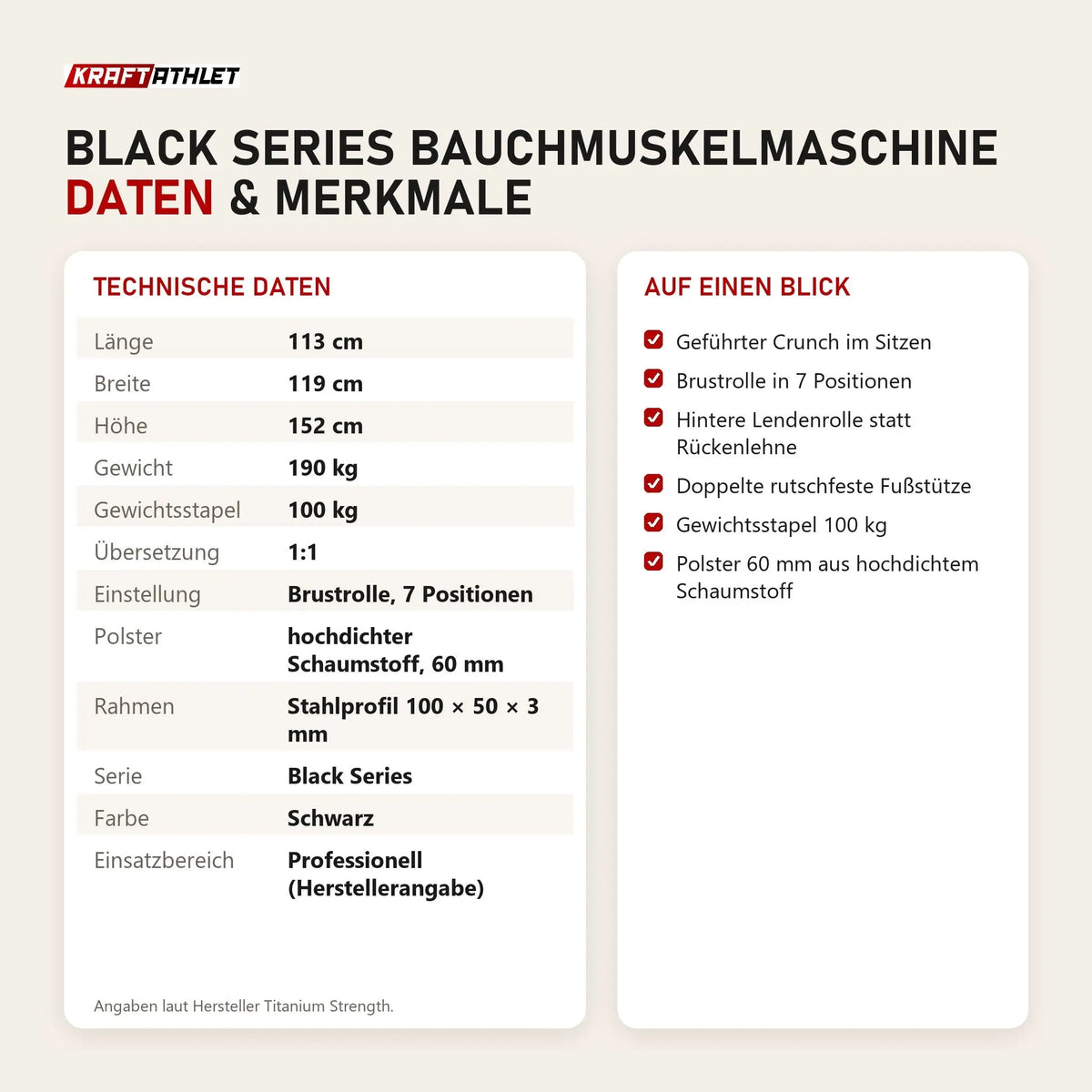 Technische Daten und Merkmale von Titanium Strength Black Series Bauchmuskelmaschine als Tabelle