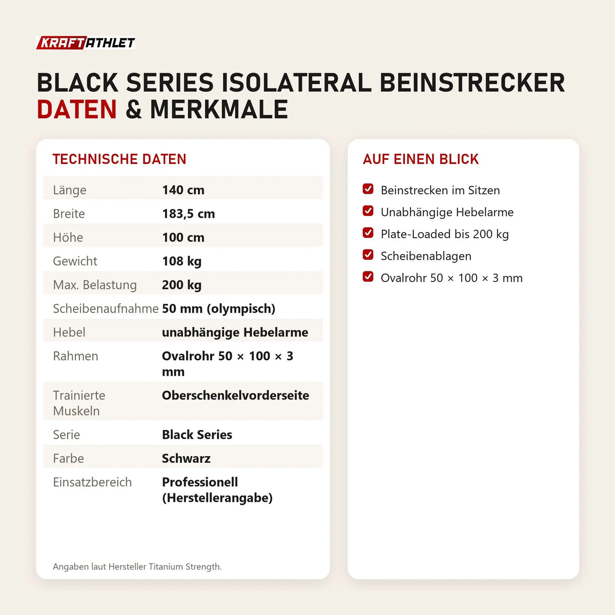 Technische Daten und Merkmale von Titanium Strength Black Series IsoLateral Beinstrecker als Tabelle