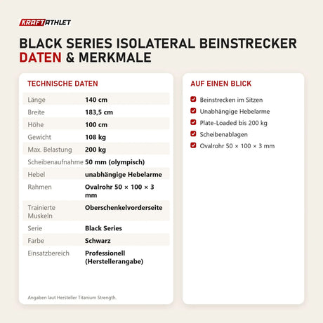 Technische Daten und Merkmale von Titanium Strength Black Series IsoLateral Beinstrecker als Tabelle