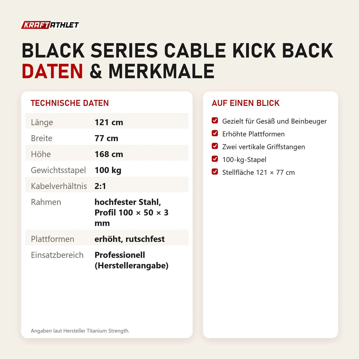 Technische Daten und Merkmale von Titanium Strength Black Series Cable Kick Back als Tabelle