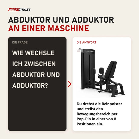 Frage und Antwort zu Titanium Strength Black Series Dual Abduktor/Adduktor: Wie wechsle ich zwischen Abduktor und Adduktor?