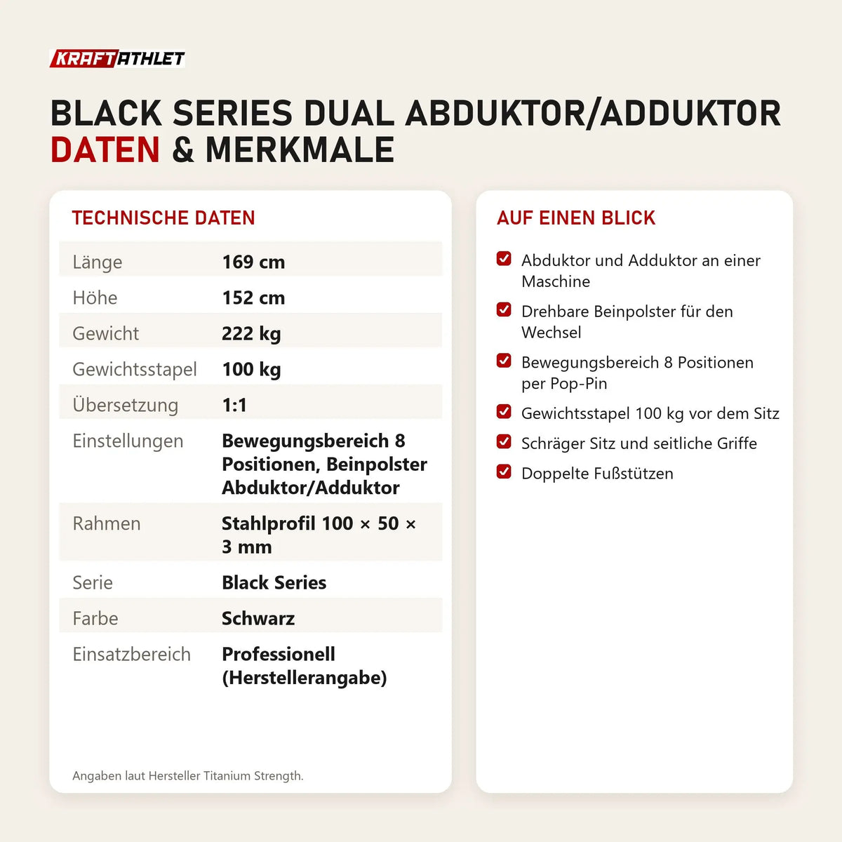 Technische Daten und Merkmale von Titanium Strength Black Series Dual Abduktor/Adduktor als Tabelle