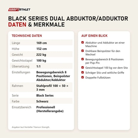 Technische Daten und Merkmale von Titanium Strength Black Series Dual Abduktor/Adduktor als Tabelle