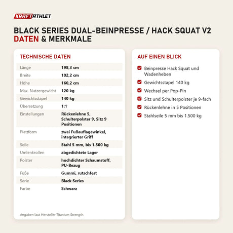 Technische Daten und Merkmale von Titanium Strength Black Series Dual-Beinpresse / Hack Squat V2 als Tabelle
