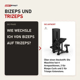 Frage und Antwort zu Titanium Strength Black Series Dual Bizepscurl und Trizepsextension: Wie wechsle ich von Bizeps auf Trizeps?