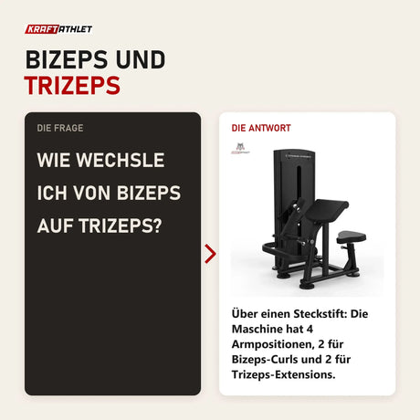 Frage und Antwort zu Titanium Strength Black Series Dual Bizepscurl und Trizepsextension: Wie wechsle ich von Bizeps auf Trizeps?