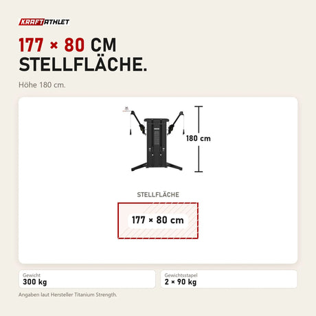 Maßbild Titanium Strength Black Series Dual Cable Cross: Stellfläche 177 × 80 cm, Höhe 180 cm