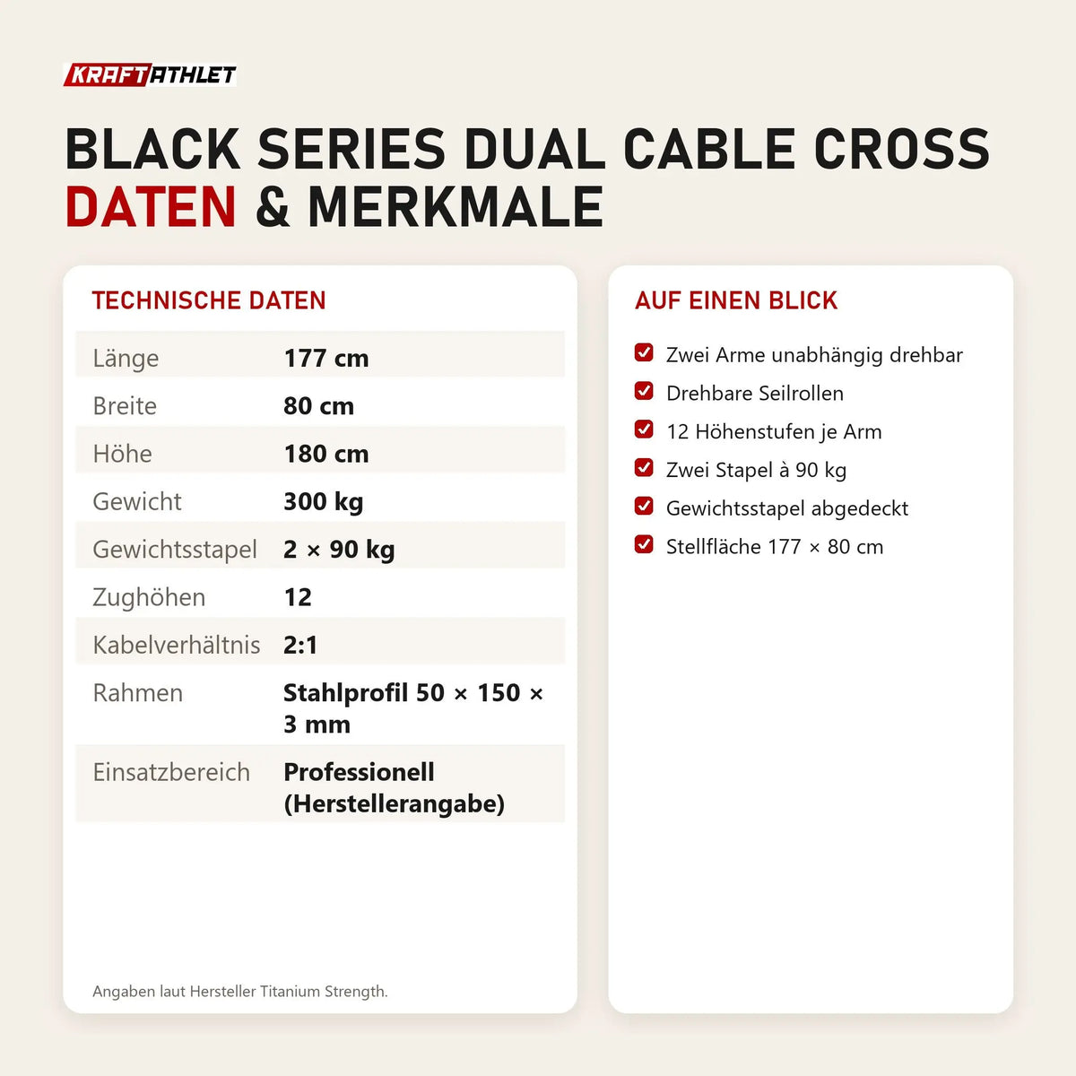Technische Daten und Merkmale von Titanium Strength Black Series Dual Cable Cross als Tabelle