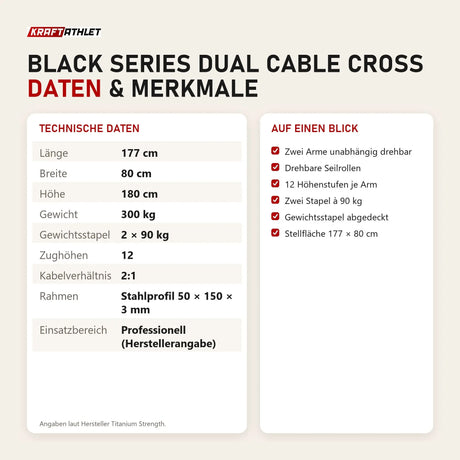 Technische Daten und Merkmale von Titanium Strength Black Series Dual Cable Cross als Tabelle