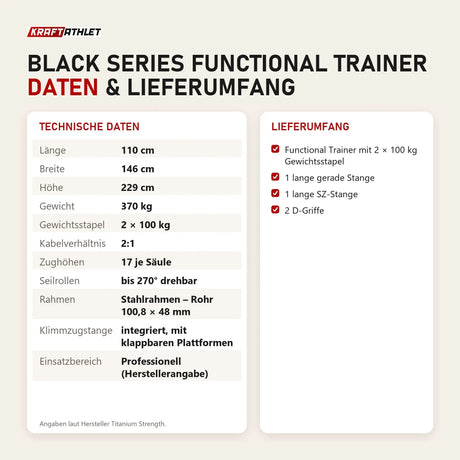 Technische Daten und Lieferumfang von Titanium Strength Black Series Functional Trainer als Tabelle