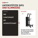 Frage und Antwort zu Titanium Strength Black Series Geführte Dips und Klimmzüge: Wie funktioniert die Unterstützung?