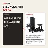 Frage und Antwort zu Titanium Strength Black Series Hip Thrust mit Steckgewichten: Wie passe ich die Maschine an?