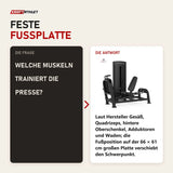 Frage und Antwort zu Titanium Strength Black Series Horizontale Beinpresse: Welche Muskeln trainiert die Presse?