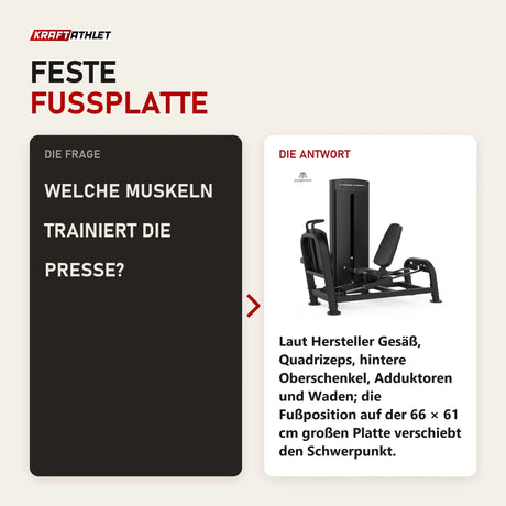 Frage und Antwort zu Titanium Strength Black Series Horizontale Beinpresse: Welche Muskeln trainiert die Presse?