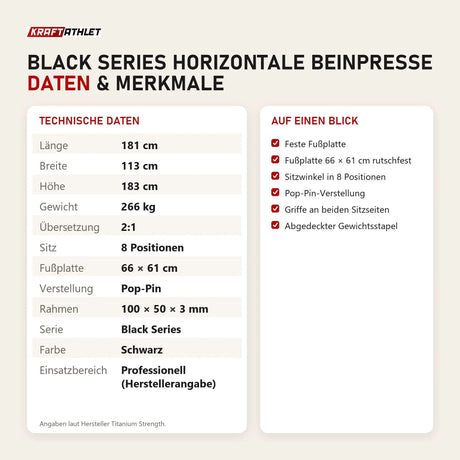 Technische Daten und Merkmale von Titanium Strength Black Series Horizontale Beinpresse als Tabelle