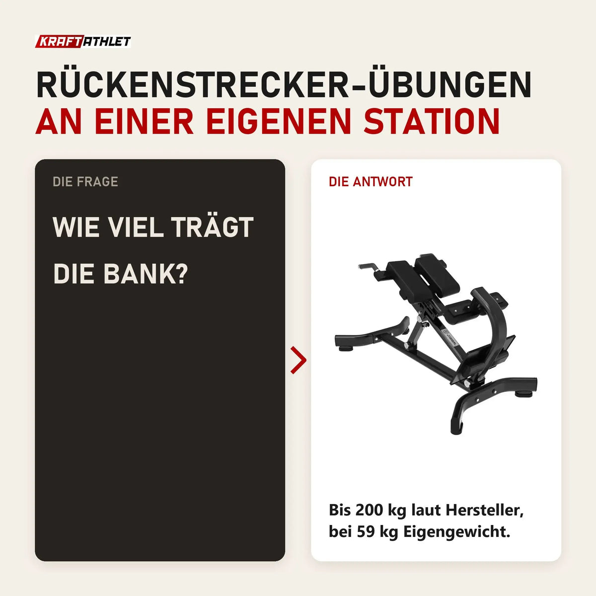 Frage und Antwort zu Titanium Strength Black Series Hyperextension Bank: Wie viel trägt die Bank?