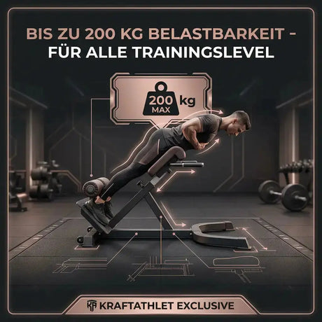 Titanium Strength Black Series Hyperextension Bank als Infografik zur Belastbarkeit mit Trainierendem im Studio