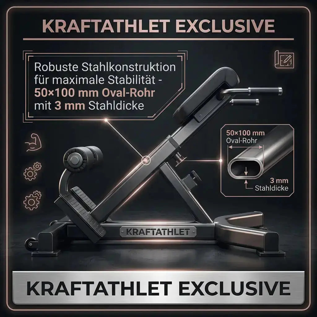 Titanium Strength Black Series Hyperextension Bank als Infografik zur Stahlkonstruktion mit Ovalrohr-Detail