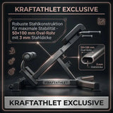 Titanium Strength Black Series Hyperextension Bank als Infografik zur Stahlkonstruktion mit Ovalrohr-Detail