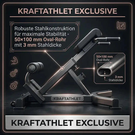 Titanium Strength Black Series Hyperextension Bank als Infografik zur Stahlkonstruktion mit Ovalrohr-Detail