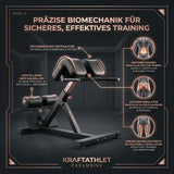 Titanium Strength Black Series Hyperextension Bank als Infografik zu den Verstellpunkten an Hüftpolster und Fußplatte