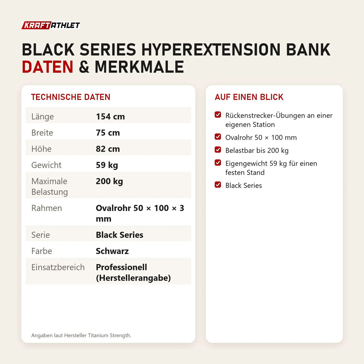 Technische Daten und Merkmale von Titanium Strength Black Series Hyperextension Bank als Tabelle