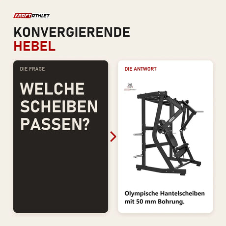 Frage und Antwort zu Titanium Strength Black Series IsoLateral Bench Press Brustpresse: Welche Scheiben passen?