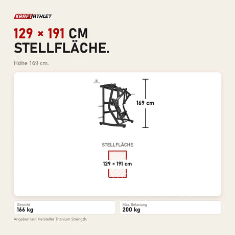 Maßbild Titanium Strength Black Series IsoLateral Bench Press Brustpresse: Stellfläche 129 × 191 cm, Höhe 169 cm