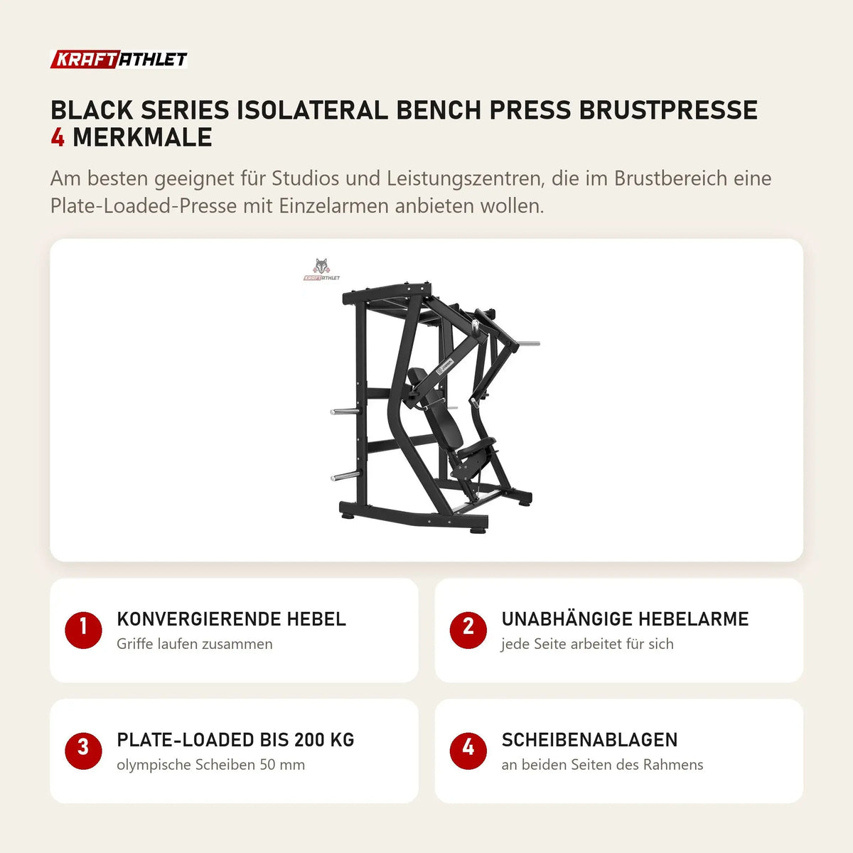 Titanium Strength Black Series IsoLateral Bench Press Brustpresse mit 4 Merkmalen: Konvergierende Hebel, Unabhängige Hebelarme, Plate-Loaded bis 200 kg, Scheibenablagen