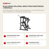 Titanium Strength Black Series IsoLateral Bench Press Brustpresse mit 4 Merkmalen: Konvergierende Hebel, Unabhängige Hebelarme, Plate-Loaded bis 200 kg, Scheibenablagen