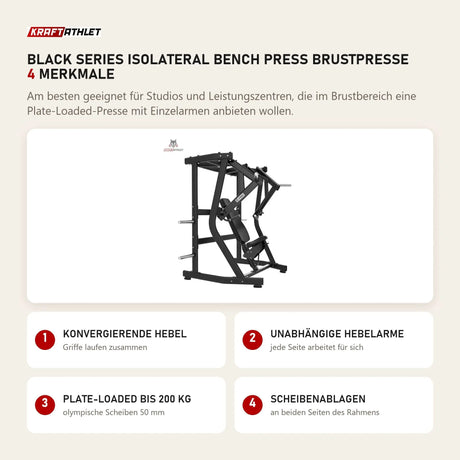 Titanium Strength Black Series IsoLateral Bench Press Brustpresse mit 4 Merkmalen: Konvergierende Hebel, Unabhängige Hebelarme, Plate-Loaded bis 200 kg, Scheibenablagen