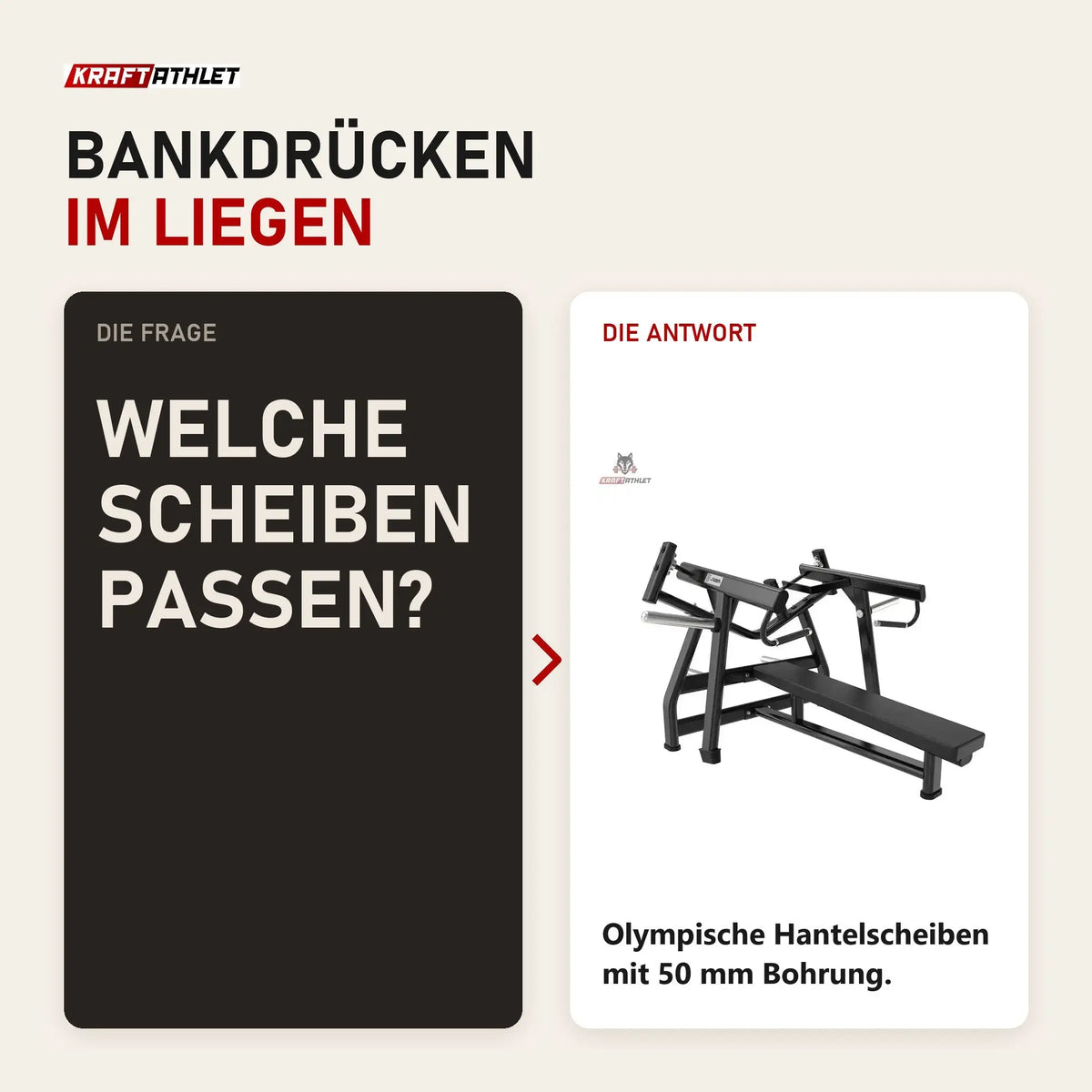 Frage und Antwort zu Titanium Strength Black Series IsoLateral Brustpresse Horizontal: Welche Scheiben passen?