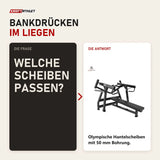 Frage und Antwort zu Titanium Strength Black Series IsoLateral Brustpresse Horizontal: Welche Scheiben passen?