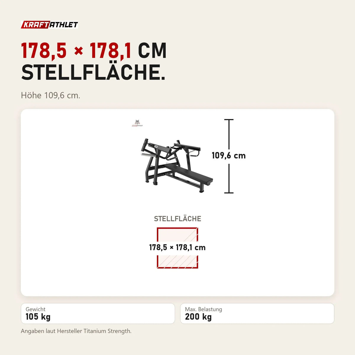 Maßbild Titanium Strength Black Series IsoLateral Brustpresse Horizontal: Stellfläche 178,5 × 178,1 cm, Höhe 109,6 cm