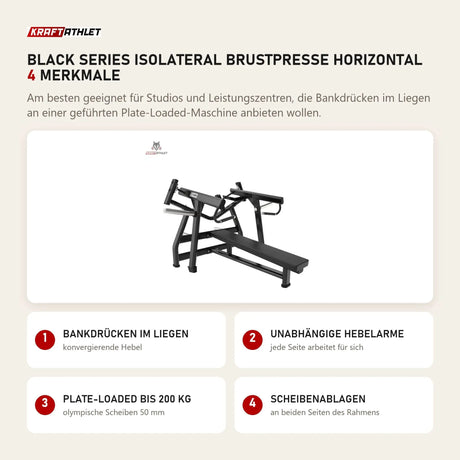 Titanium Strength Black Series IsoLateral Brustpresse Horizontal mit 4 Merkmalen: Bankdrücken im Liegen, Unabhängige Hebelarme, Plate-Loaded bis 200 kg, Scheibenablagen
