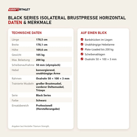 Technische Daten und Merkmale von Titanium Strength Black Series IsoLateral Brustpresse Horizontal als Tabelle