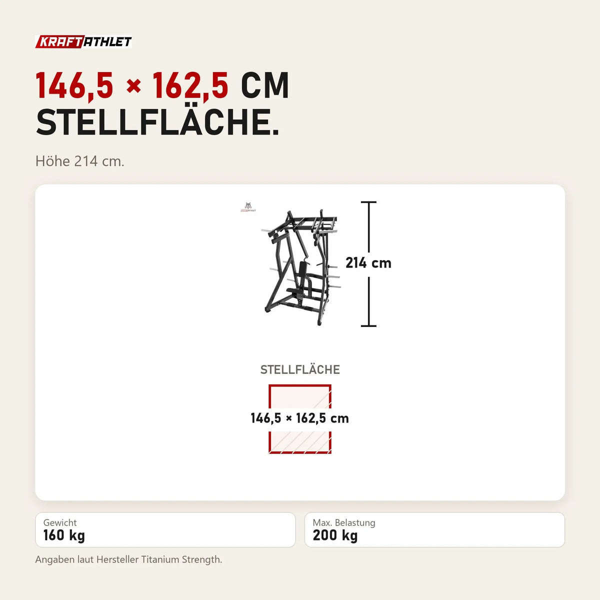Maßbild Titanium Strength Black Series IsoLateral D.Y. Row Rudermaschine: Stellfläche 146,5 × 162,5 cm, Höhe 214 cm
