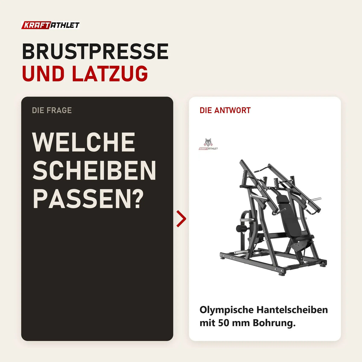 Frage und Antwort zu Titanium Strength Black Series IsoLateral Brustpresse und Latzug: Welche Scheiben passen?