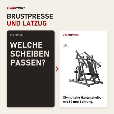 Frage und Antwort zu Titanium Strength Black Series IsoLateral Brustpresse und Latzug: Welche Scheiben passen?