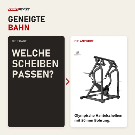 Frage und Antwort zu Titanium Strength Black Series IsoLateral Geneigte Schulterpresse: Welche Scheiben passen?