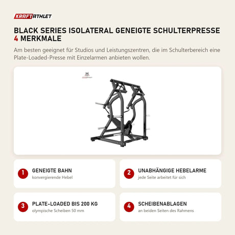 Titanium Strength Black Series IsoLateral Geneigte Schulterpresse mit 4 Merkmalen: Geneigte Bahn, Unabhängige Hebelarme, Plate-Loaded bis 200 kg, Scheibenablagen