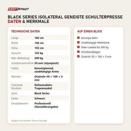 Technische Daten und Merkmale von Titanium Strength Black Series IsoLateral Geneigte Schulterpresse als Tabelle