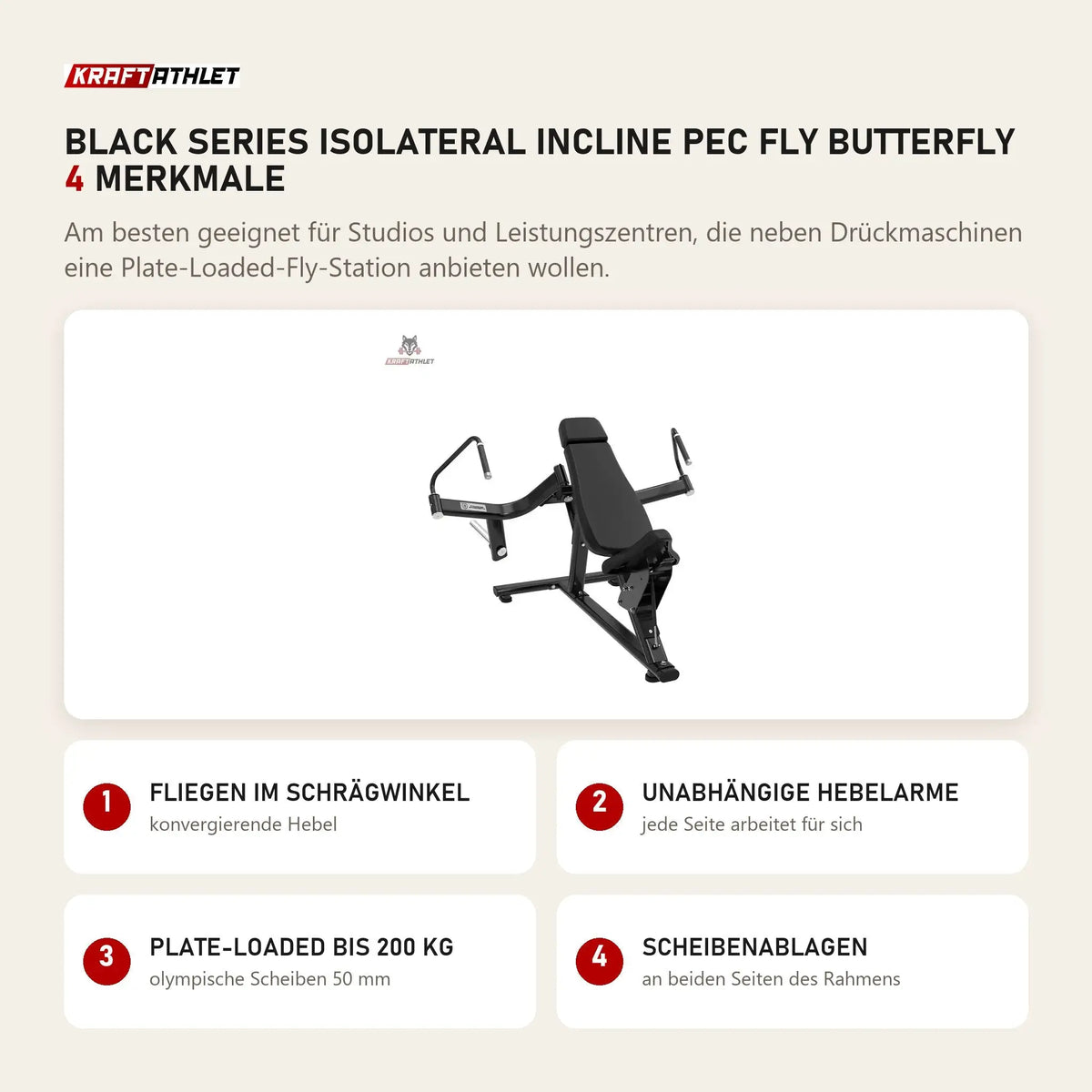 Titanium Strength Black Series IsoLateral Incline Pec Fly Butterfly mit 4 Merkmalen: Fliegen im Schrägwinkel, Unabhängige Hebelarme, Plate-Loaded bis 200 kg, Scheibenablagen